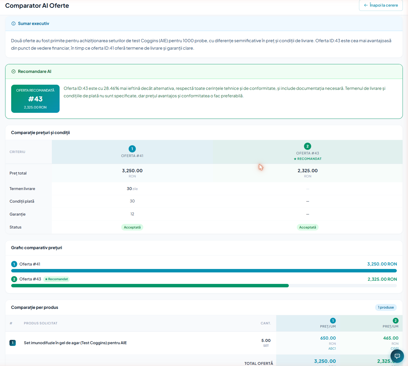 Comparator AI de oferte — QOTA